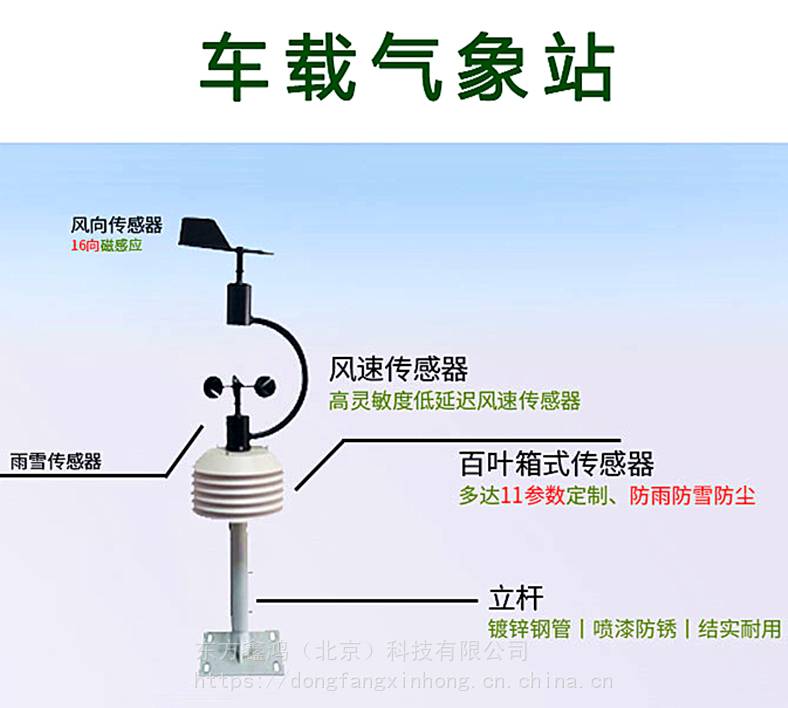 移動式車載氣象站