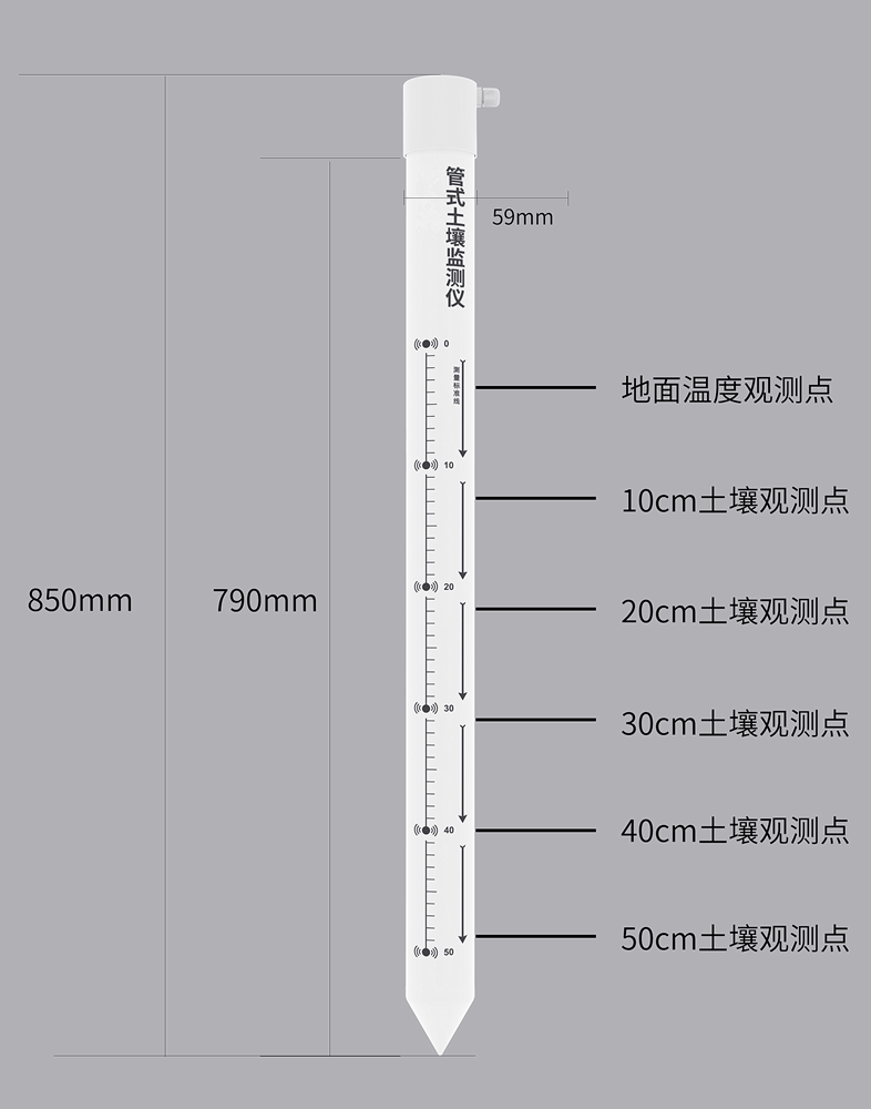 土壤剖面水分含量溫度測(cè)定儀